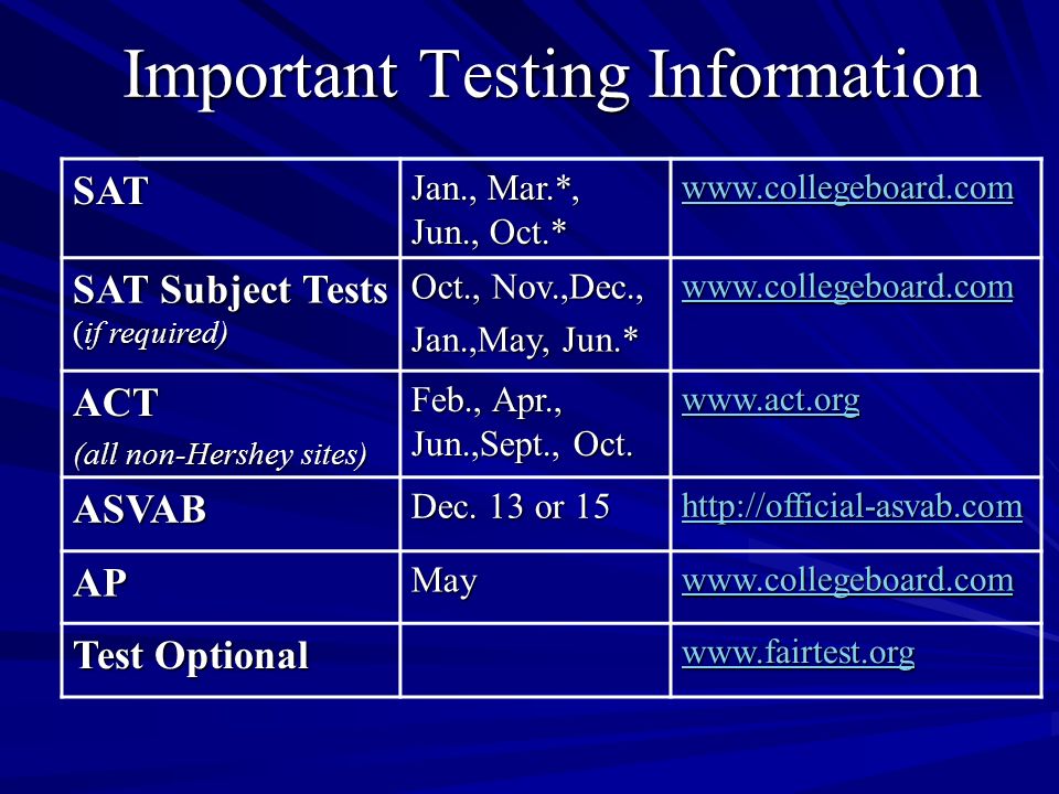 Important Testing Information SAT Jan., Mar.*, Jun., Oct.*   SAT Subject Tests (if required) Oct., Nov.,Dec., Jan.,May, Jun.*   ACT (all non-Hershey sites) Feb., Apr., Jun.,Sept., Oct.
