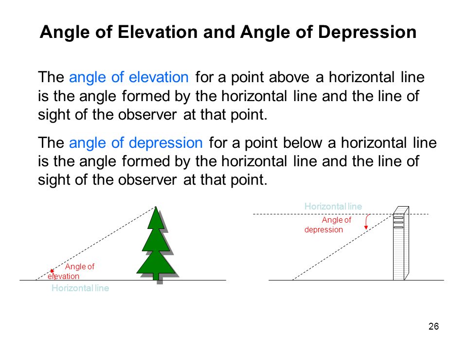 Worksheets Quiz Of Angle Of Depression Circle The Correct Answer 1 right triangle trigonometry 2 angles measurement 26 angle of elevation and depression the for a point above