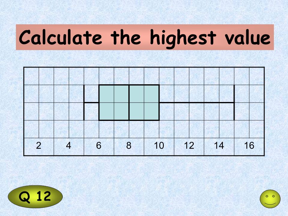 Calculate the highest value Q