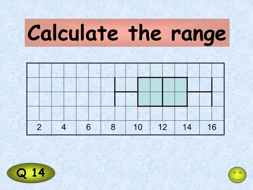 Calculate the range Q