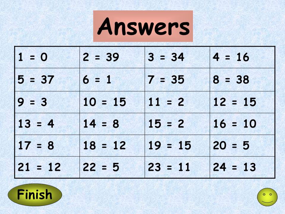 Answers Finish 1 = 02 = 393 = 344 = 16 5 = 376 = 17 = 358 = 38 9 = 310 = 1511 = 212 = = 414 = 815 = 216 = = 818 = 1219 = 1520 = 5 21 = 1222 = 523 = 1124 = 13