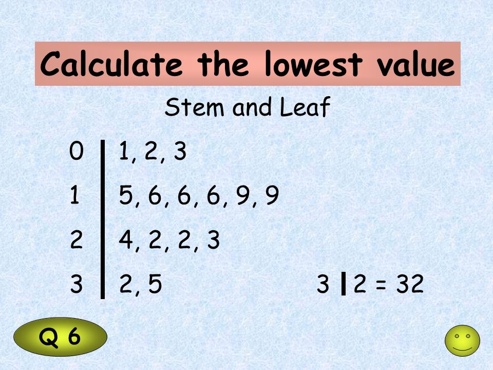 Calculate the lowest value Q 6 Stem and Leaf 01, 2, 3 15, 6, 6, 6, 9, 9 24, 2, 2, 3 32, 53 2 = 32