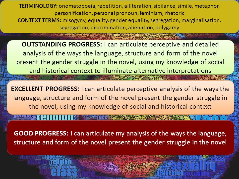 a feminist analysis of chinua achebes novel things fall apart by muhammad zaid a feminist analysis of chinua achebes novel things fall apart by muhammad zaid