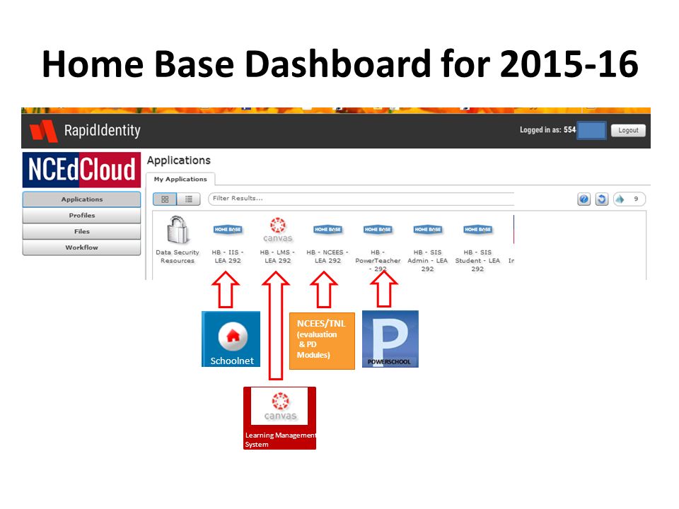 Home Base Dashboard for Schoolnet NCEES/TNL (evaluation & PD Modules) Learning Management System