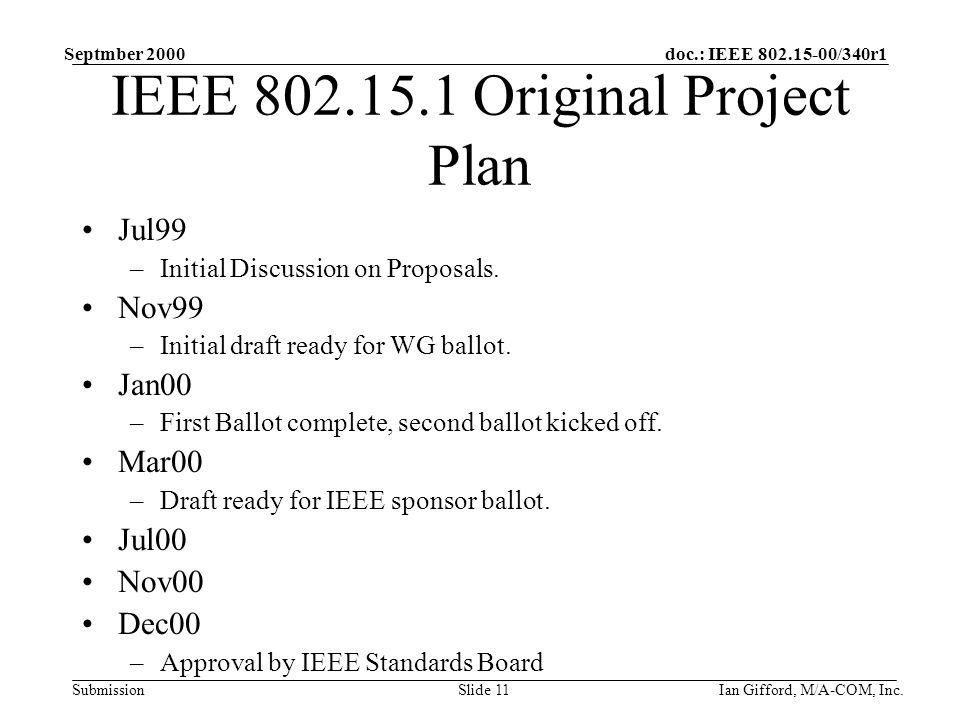 doc.: IEEE /340r1 Submission Septmber 2000 Ian Gifford, M/A-COM, Inc.Slide 11 IEEE Original Project Plan Jul99 –Initial Discussion on Proposals.