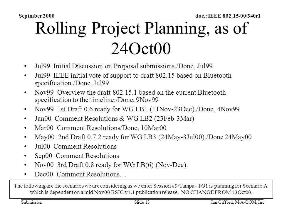 doc.: IEEE /340r1 Submission Septmber 2000 Ian Gifford, M/A-COM, Inc.Slide 13 Rolling Project Planning, as of 24Oct00 Jul99 Initial Discussion on Proposal submissions./Done, Jul99 Jul99 IEEE initial vote of support to draft based on Bluetooth specification./Done, Jul99 Nov99 Overview the draft based on the current Bluetooth specification to the timeline./Done, 9Nov99 Nov99 1st Draft 0.6 ready for WG LB1 (11Nov-23Dec)./Done, 4Nov99 Jan00 Comment Resolutions & WG LB2 (23Feb-3Mar) Mar00 Comment Resolutions/Done, 10Mar00 May00 2nd Draft ready for WG LB3 (24May-3Jul00)./Done 24May00 Jul00 Comment Resolutions Sep00 Comment Resolutions Nov00 3rd Draft 0.8 ready for WG LB(6) (Nov-Dec).
