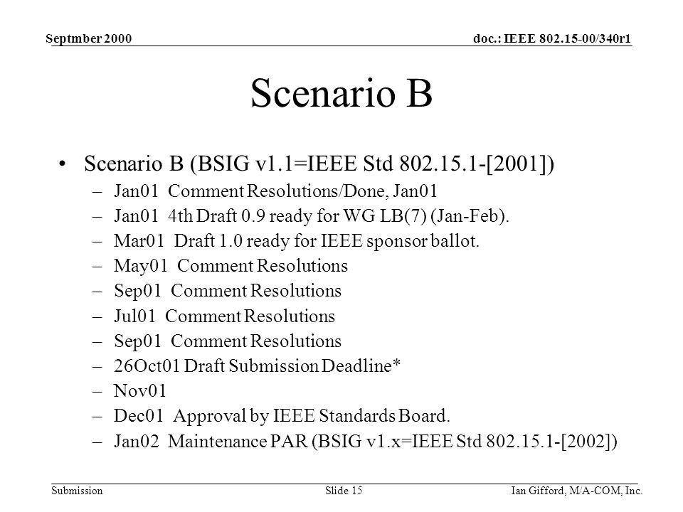 doc.: IEEE /340r1 Submission Septmber 2000 Ian Gifford, M/A-COM, Inc.Slide 15 Scenario B Scenario B (BSIG v1.1=IEEE Std [2001]) –Jan01 Comment Resolutions/Done, Jan01 –Jan01 4th Draft 0.9 ready for WG LB(7) (Jan-Feb).