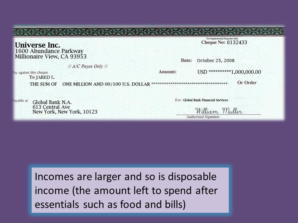 Incomes are larger and so is disposable income (the amount left to spend after essentials such as food and bills)