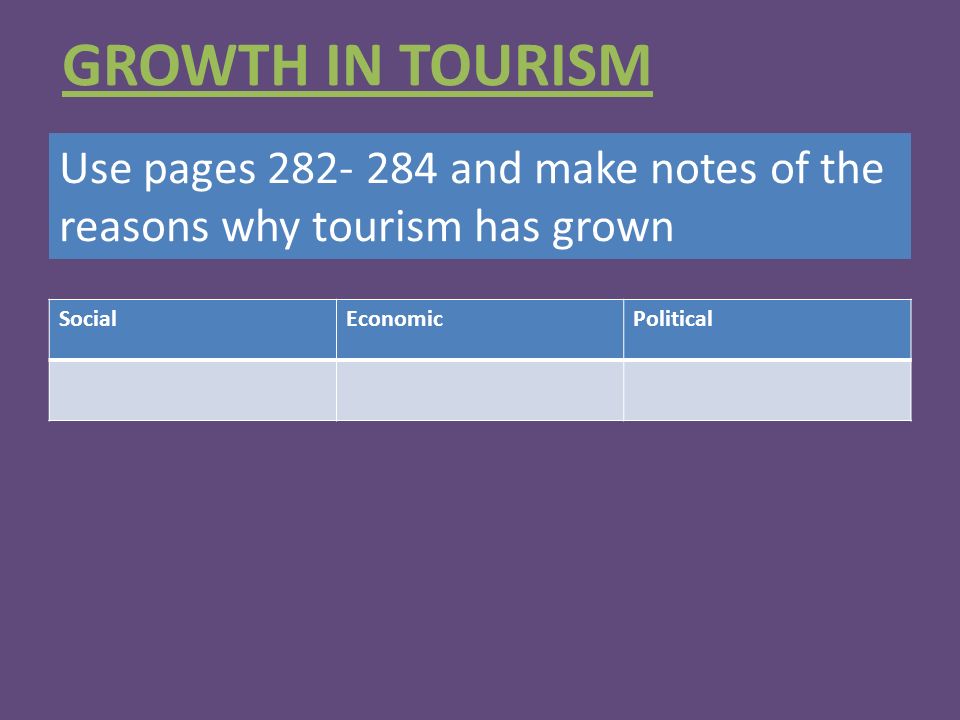 GROWTH IN TOURISM SocialEconomicPolitical Use pages and make notes of the reasons why tourism has grown