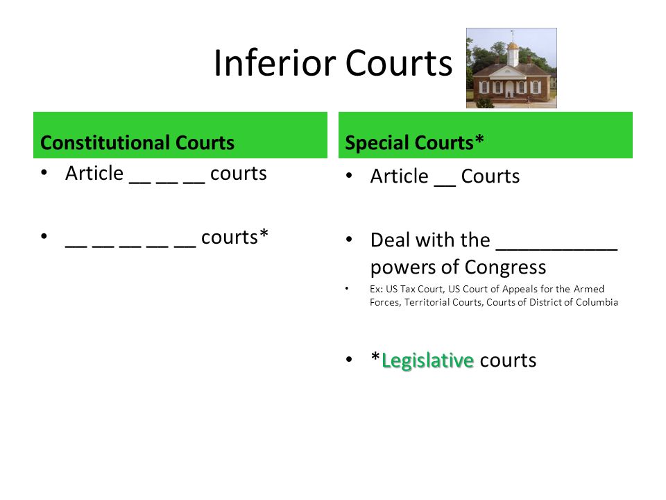 Inferior Courts Constitutional Courts Article __ __ __ courts __ __ __ __ __ courts* Special Courts* Article __ Courts Deal with the ___________ powers of Congress Ex: US Tax Court, US Court of Appeals for the Armed Forces, Territorial Courts, Courts of District of Columbia Legislative *Legislative courts