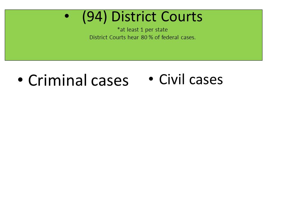 (94) District Courts *at least 1 per state District Courts hear 80 % of federal cases.
