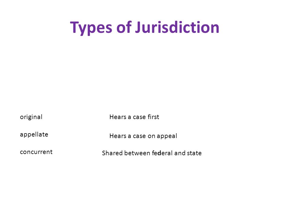 Types of Jurisdiction original appellate concurrent Hears a case first Hears a case on appeal Shared between federal and state