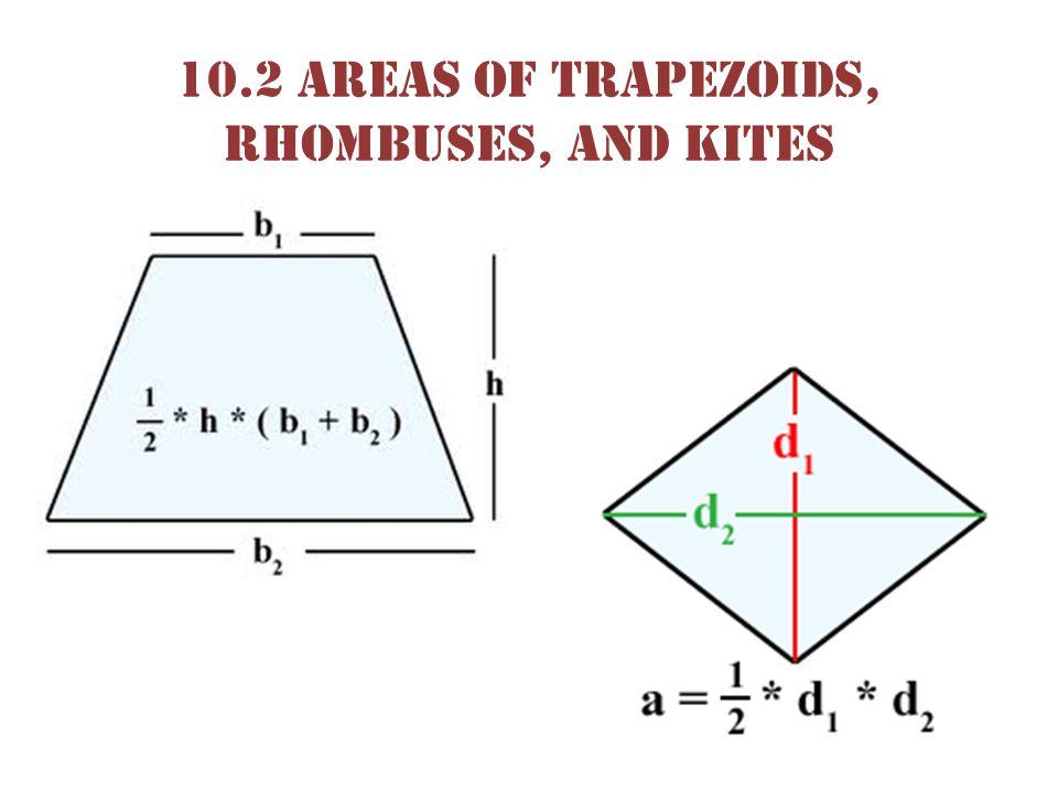10.2 Areas of trapezoids, rhombuses, and kites
