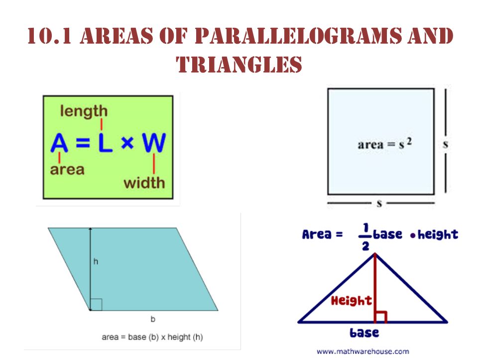 10.1 Areas of parallelograms and triangles