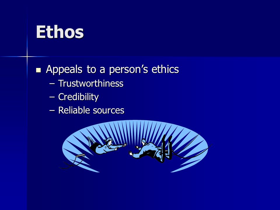 Ethos Appeals to a person’s ethics Appeals to a person’s ethics –Trustworthiness –Credibility –Reliable sources