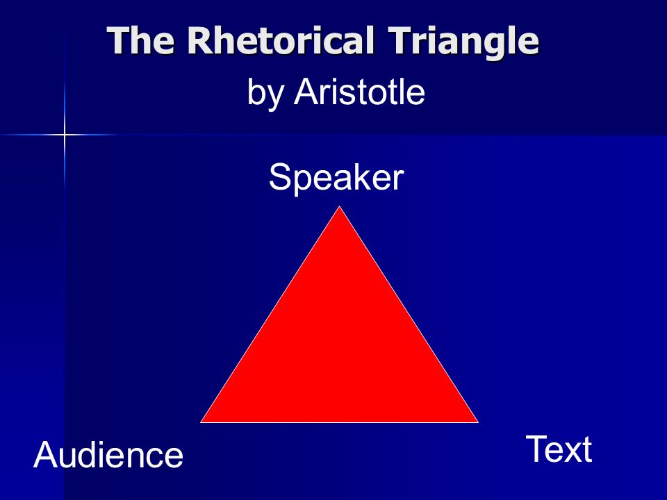 The Rhetorical Triangle Speaker Audience Text by Aristotle