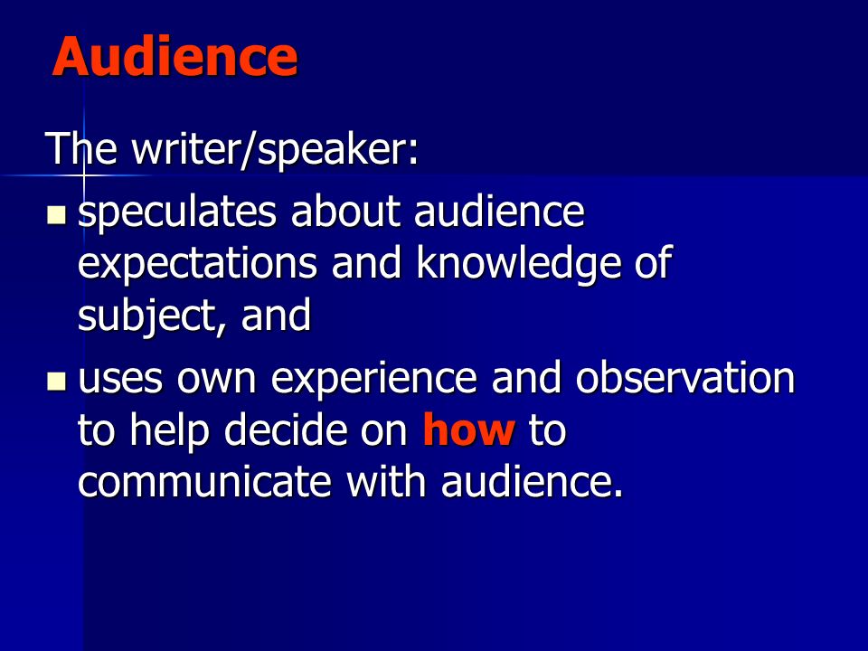 Audience The writer/speaker: speculates about audience expectations and knowledge of subject, and speculates about audience expectations and knowledge of subject, and uses own experience and observation to help decide on how to communicate with audience.