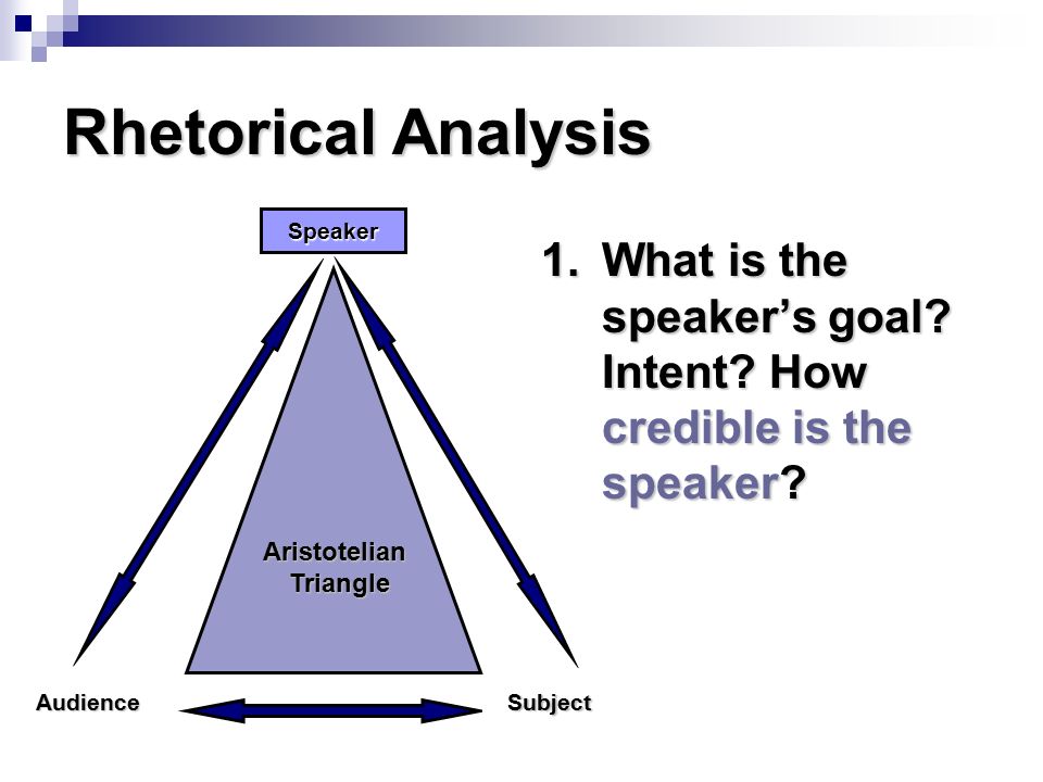 Rhetorical Analysis 1.What is the speaker’s goal. Intent.