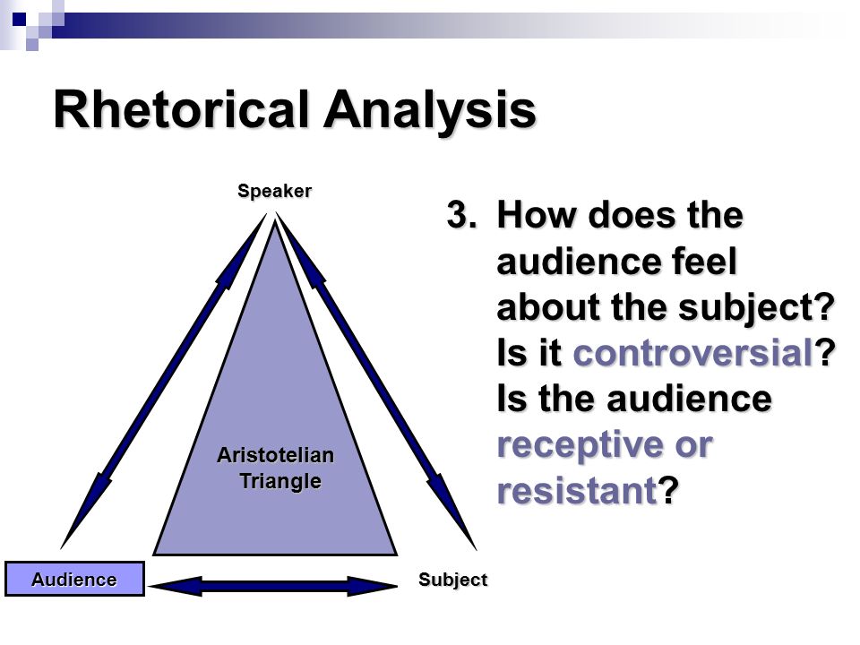 Rhetorical Analysis 3.How does the audience feel about the subject.