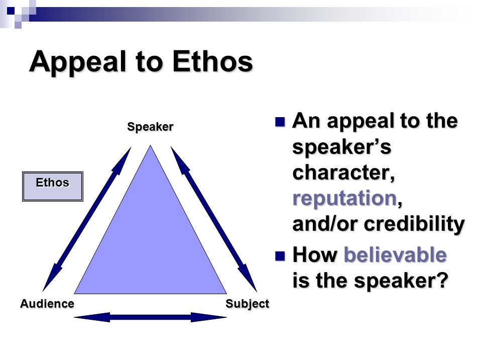 Appeal to Ethos An appeal to the speaker’s character, reputation, and/or credibility An appeal to the speaker’s character, reputation, and/or credibility How believable is the speaker.