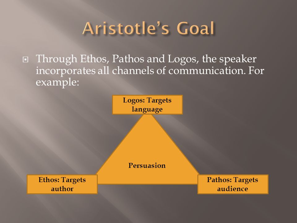  Through Ethos, Pathos and Logos, the speaker incorporates all channels of communication.