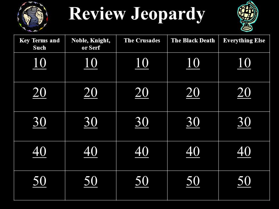 Review Jeopardy Key Terms and Such Noble, Knight, or Serf The CrusadesThe Black DeathEverything Else