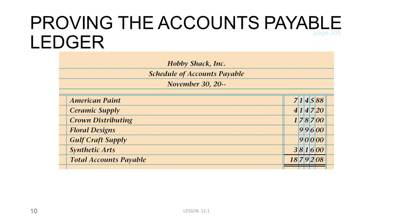 10 LESSON 11-1 PROVING THE ACCOUNTS PAYABLE LEDGER page 305