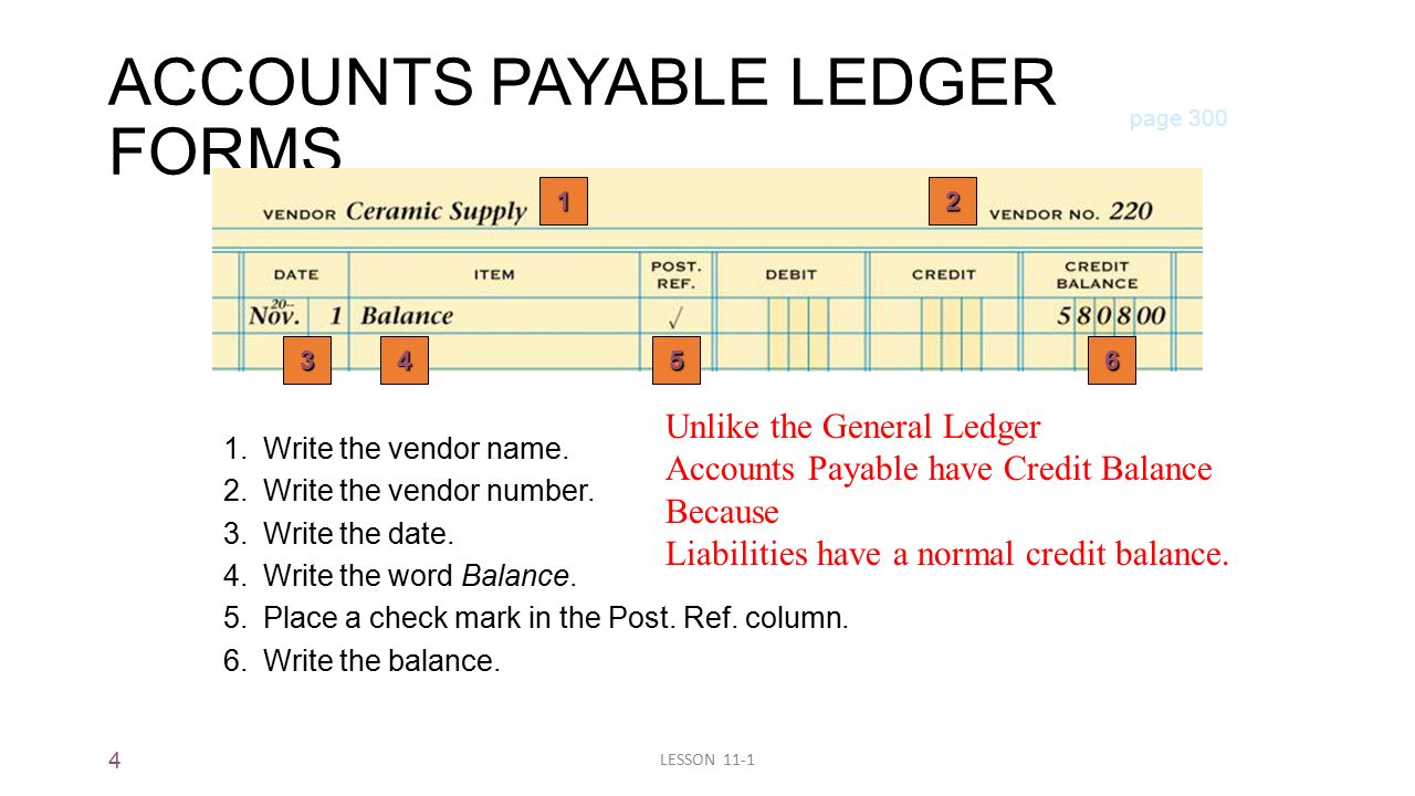 4 LESSON 11-1 ACCOUNTS PAYABLE LEDGER FORMS page Write the vendor name.