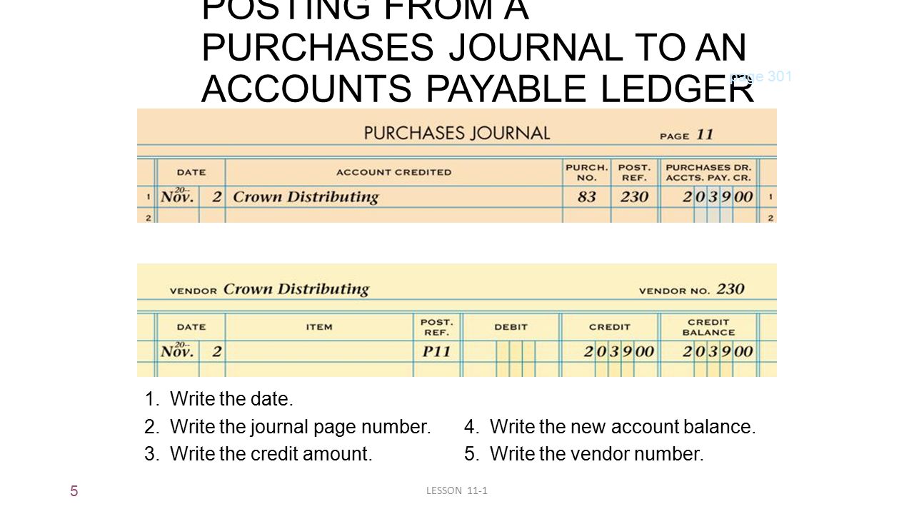5 LESSON 11-1 POSTING FROM A PURCHASES JOURNAL TO AN ACCOUNTS PAYABLE LEDGER page Write the date.