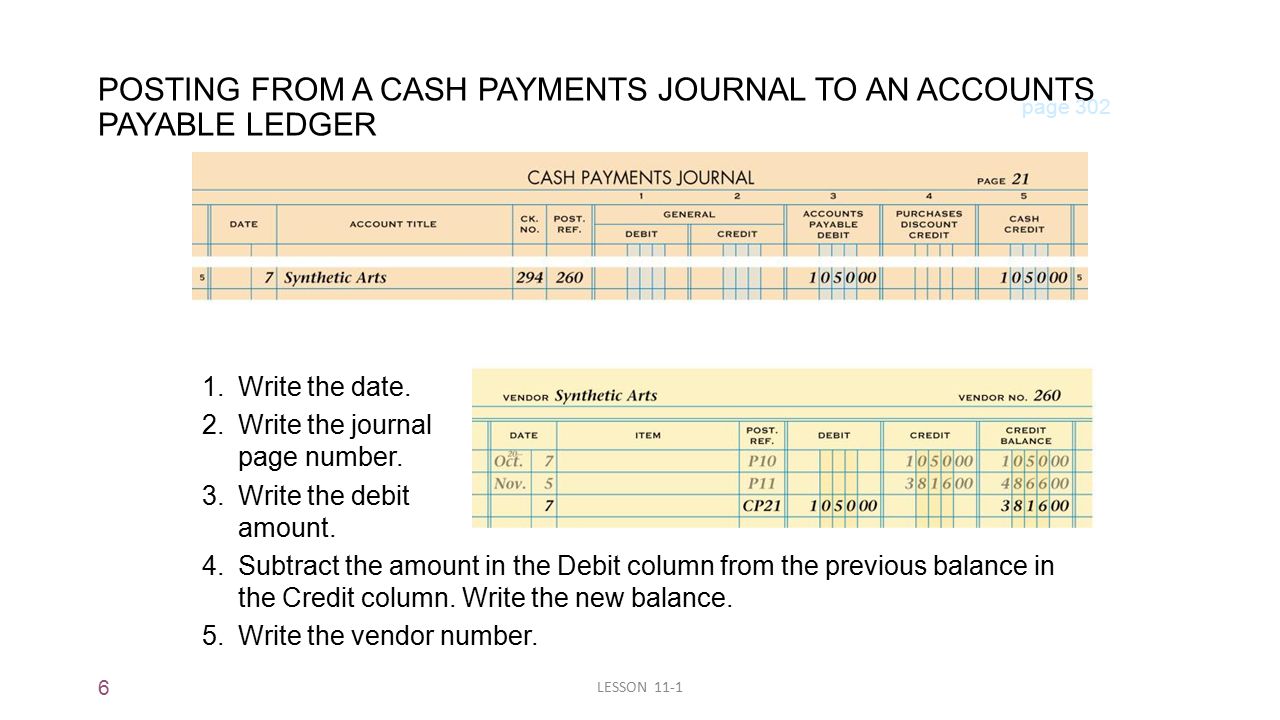 6 LESSON 11-1 POSTING FROM A CASH PAYMENTS JOURNAL TO AN ACCOUNTS PAYABLE LEDGER page Subtract the amount in the Debit column from the previous balance in the Credit column.