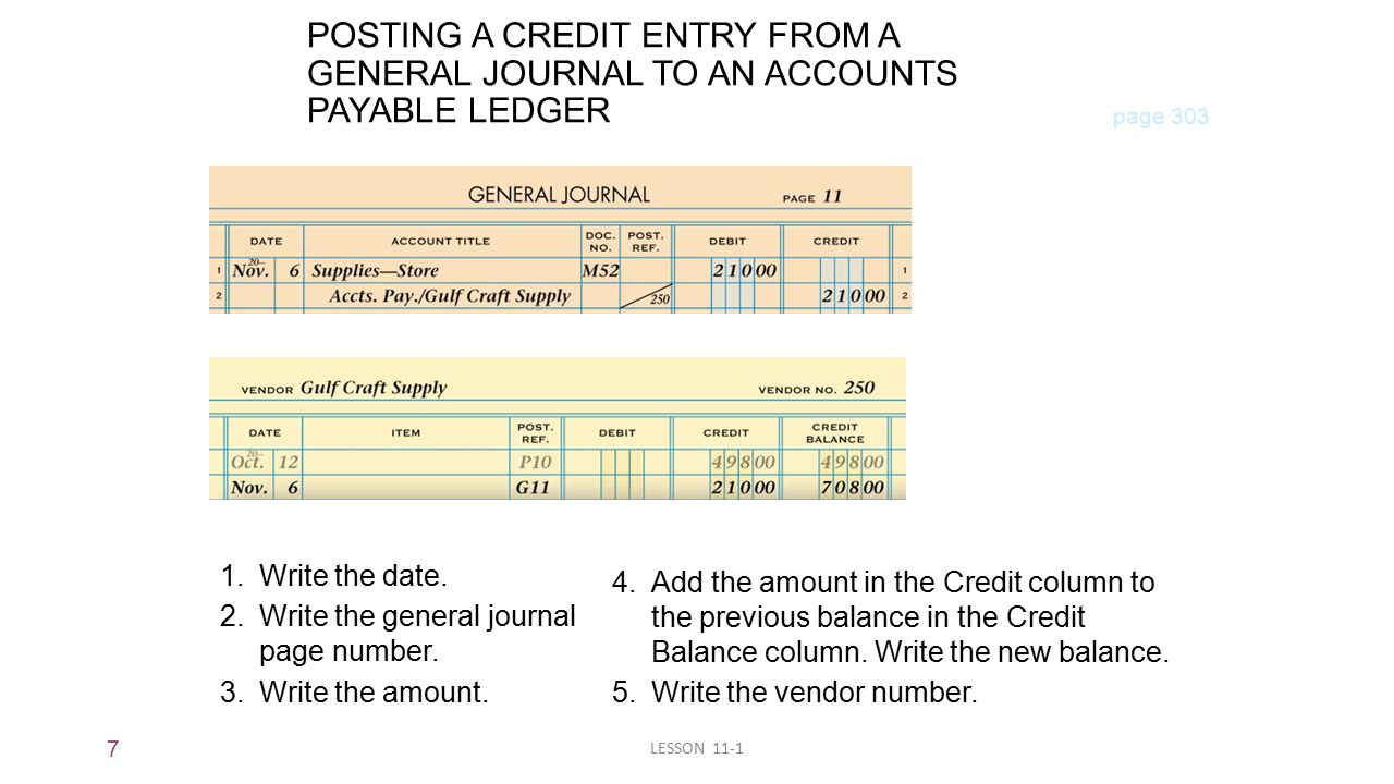 7 LESSON 11-1 POSTING A CREDIT ENTRY FROM A GENERAL JOURNAL TO AN ACCOUNTS PAYABLE LEDGER page Write the date.