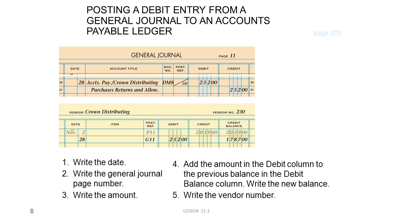 8 LESSON 11-1 POSTING A DEBIT ENTRY FROM A GENERAL JOURNAL TO AN ACCOUNTS PAYABLE LEDGER page Write the date.