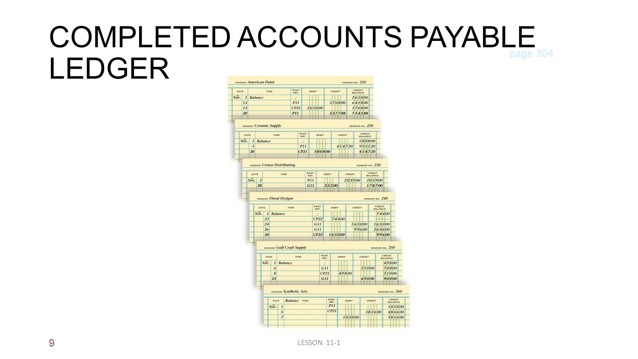 9 LESSON 11-1 COMPLETED ACCOUNTS PAYABLE LEDGER page 304