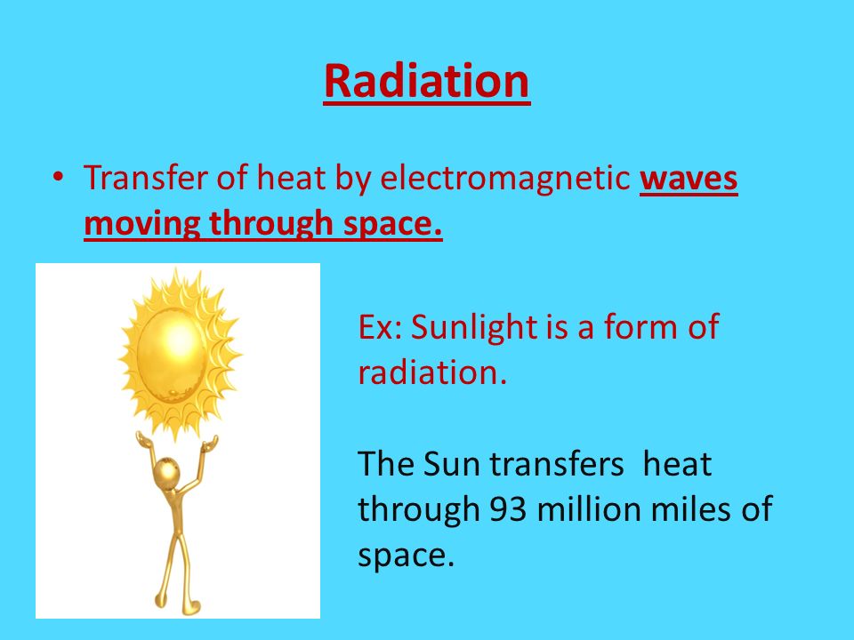 Radiation Transfer of heat by electromagnetic waves moving through space.