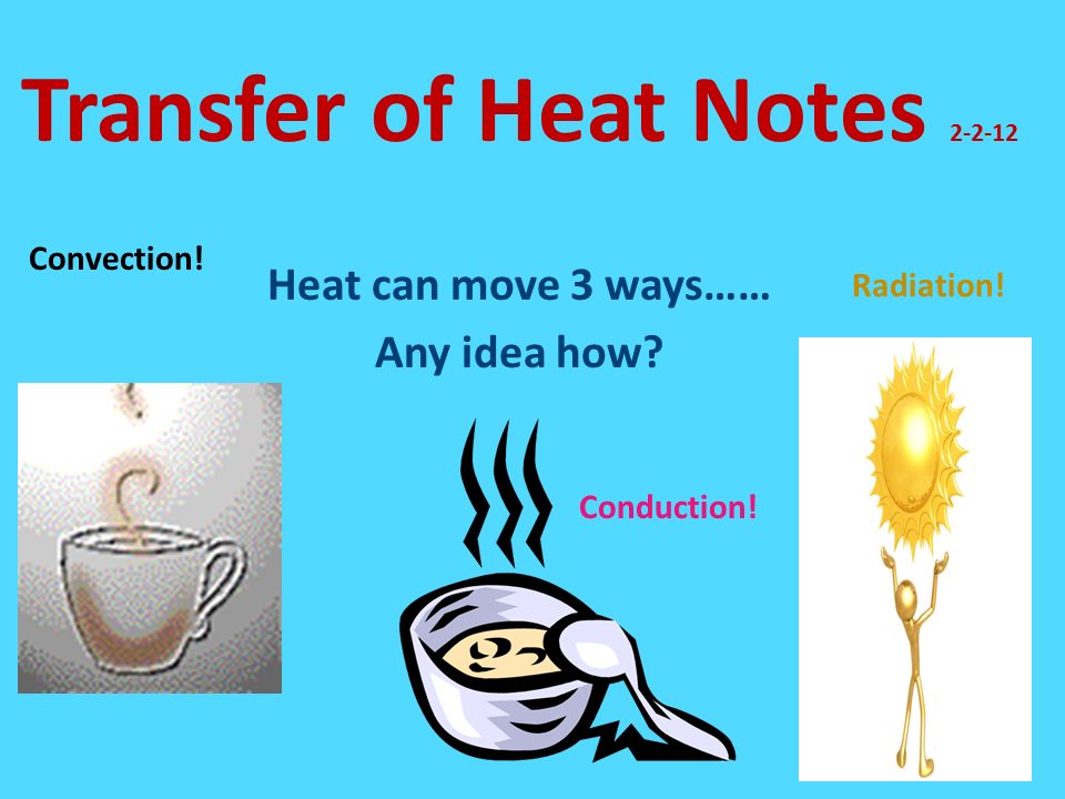 Transfer of Heat Notes Heat can move 3 ways…… Any idea how.