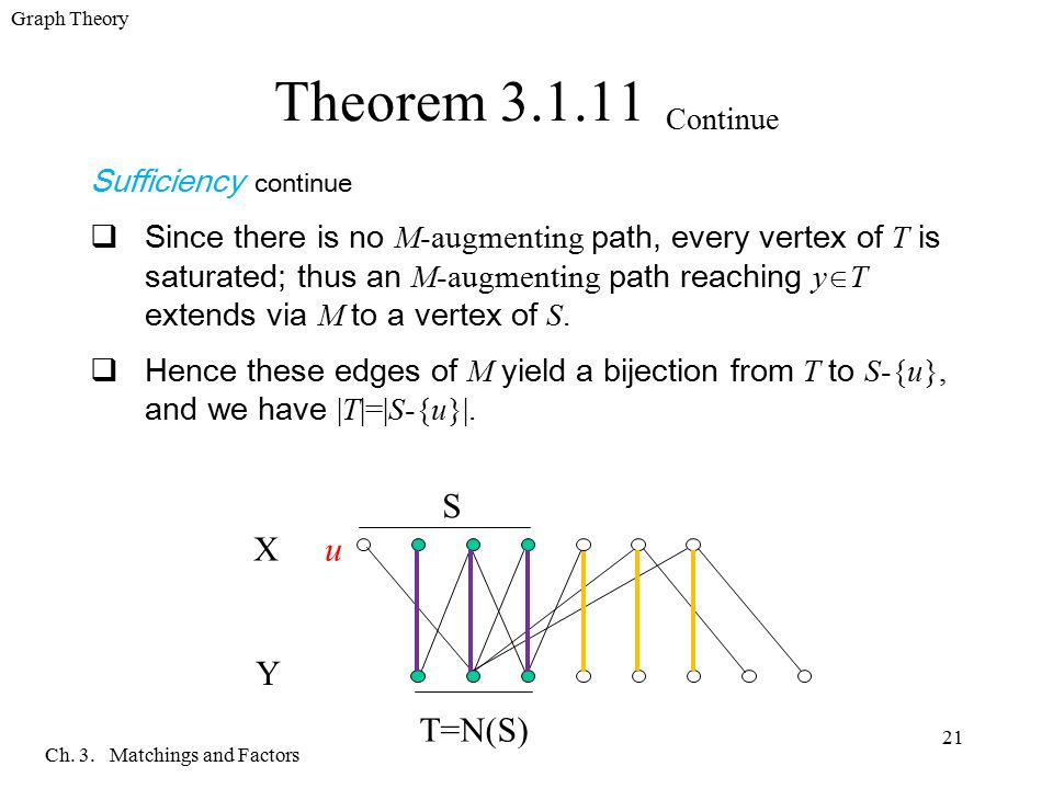 graph theory Graph theory links, graph theory lecture notes, graph theory journals, bibilography etc. graph theory Graph theory links, graph theory lecture notes, graph theory journals, bibilography etc.