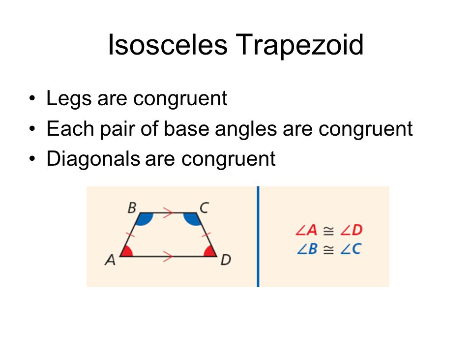 Isosceles Trapezoid Legs are congruent Each pair of base angles are congruent Diagonals are congruent