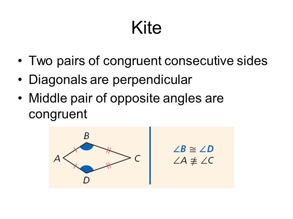 Kite Two pairs of congruent consecutive sides Diagonals are perpendicular Middle pair of opposite angles are congruent