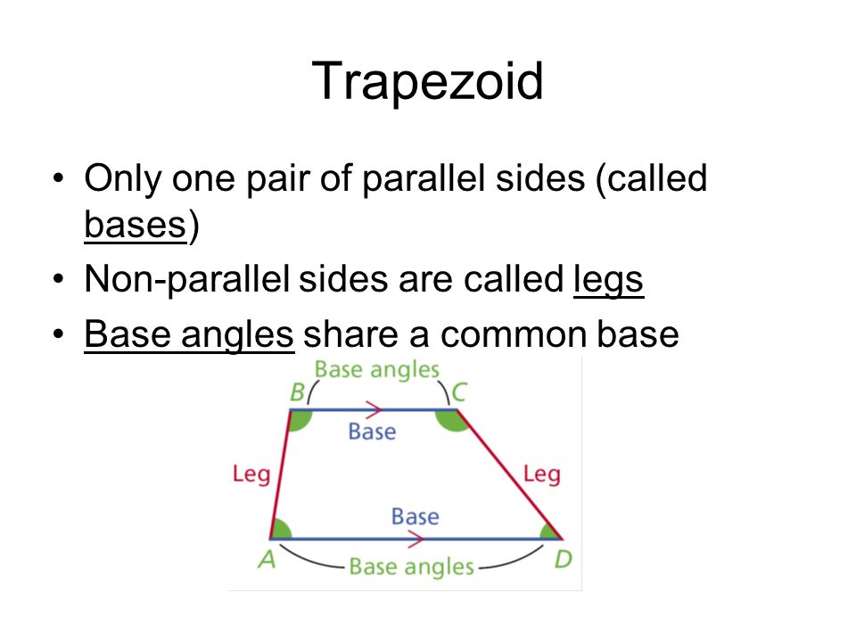 Trapezoid Only one pair of parallel sides (called bases) Non-parallel sides are called legs Base angles share a common base