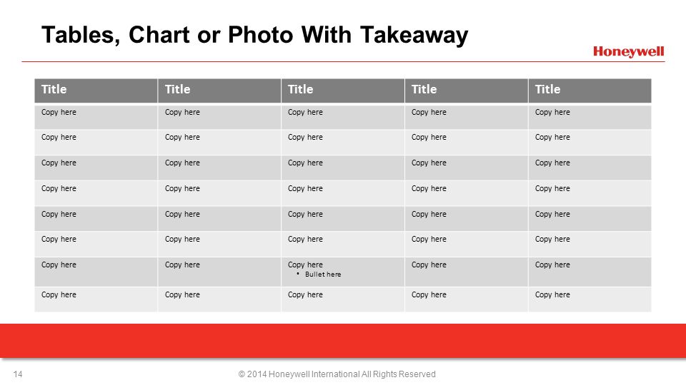 Tables, Chart or Photo With Takeaway © 2014 Honeywell International All Rights Reserved14 Title Copy here Bullet here Copy here PPT DESIGN NOTE: The table design scheme must be set by the user: Select table > Design > Use table style drop down and select Medium Style 2 – Accent 3