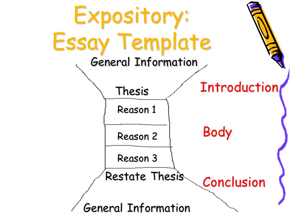 Good Expository Essays