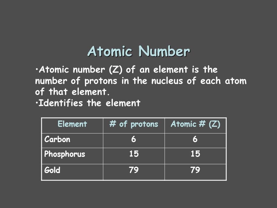 Atomic Number Atomic number (Z) of an element is the number of protons in the nucleus of each atom of that element.