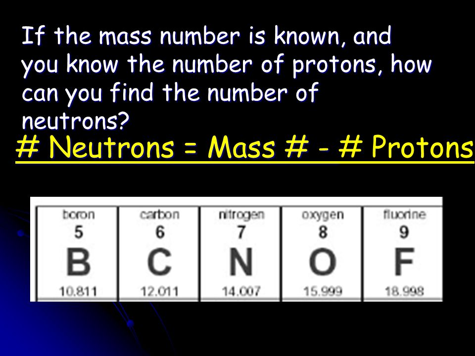 If the mass number is known, and you know the number of protons, how can you find the number of neutrons.