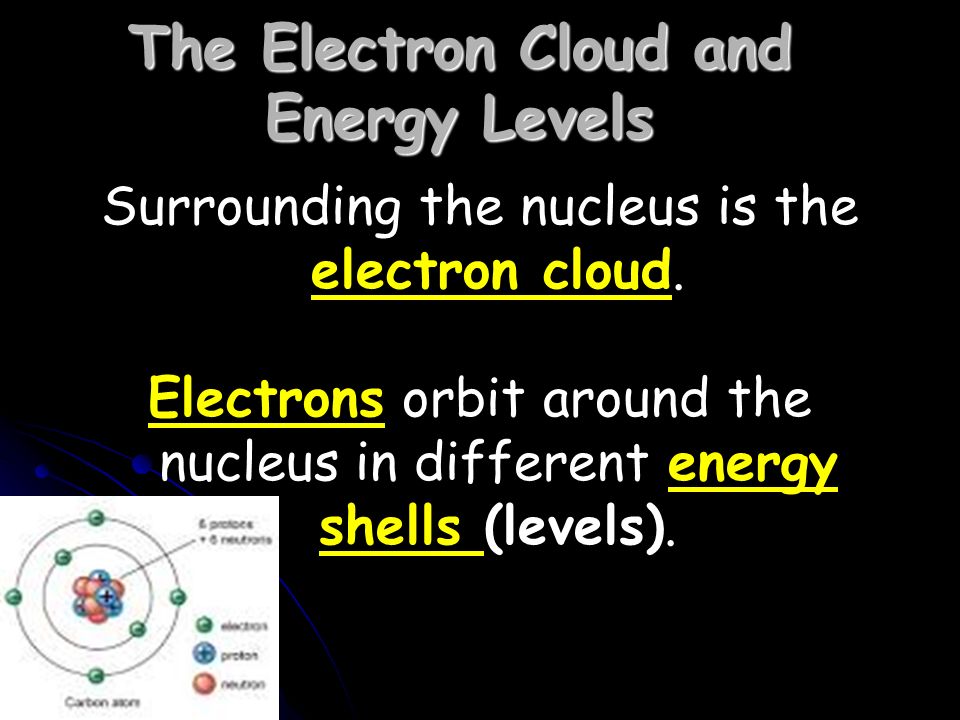 The Electron Cloud and Energy Levels Surrounding the nucleus is the electron cloud.