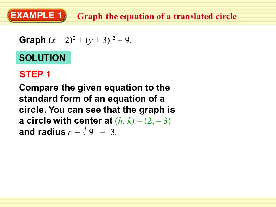 Equation Of A Circle In Standard Form Examples Talkchannels Example 1 Graph The Equation Of A Translated Circle X 2
