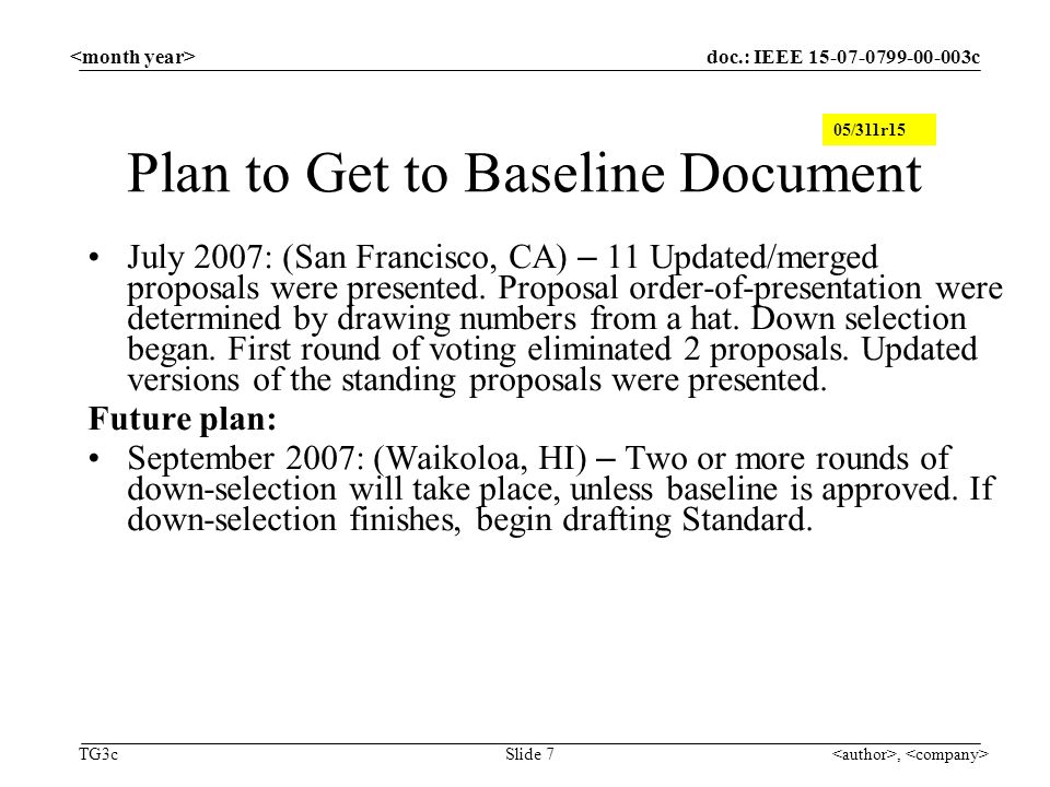 doc.: IEEE c TG3c, Slide 7 Plan to Get to Baseline Document July 2007: (San Francisco, CA) – 11 Updated/merged proposals were presented.