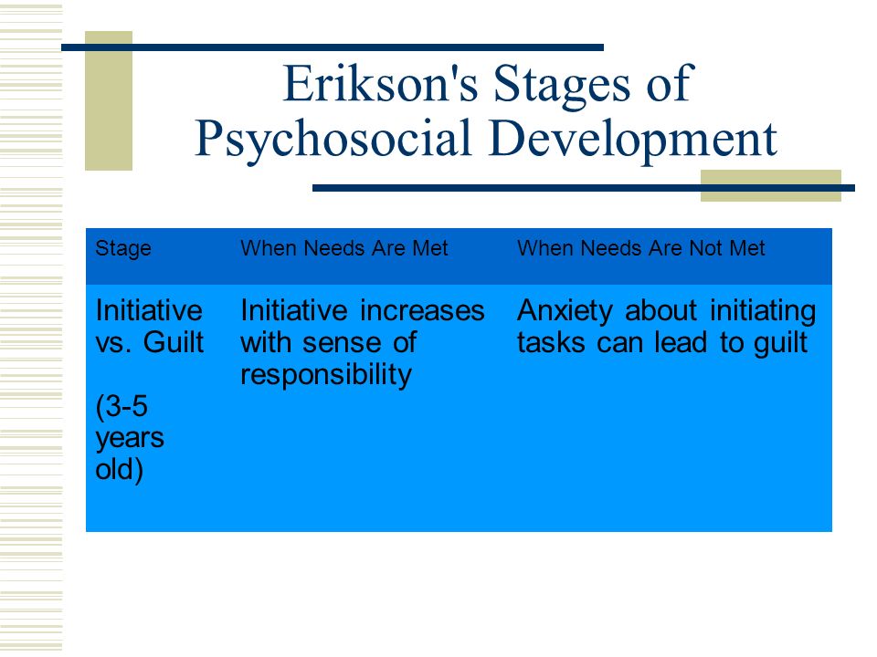 essay on eriksons stages of psychosocial development essay on eriksons stages of psychosocial development