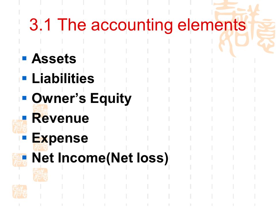 Revenue Equation Accounting Talkchannels Chapter Three Accounting Equation 3 1 The Elements