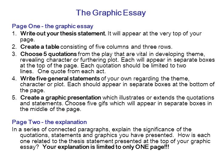 characters in hamlet essay example characters in hamlet essay example
