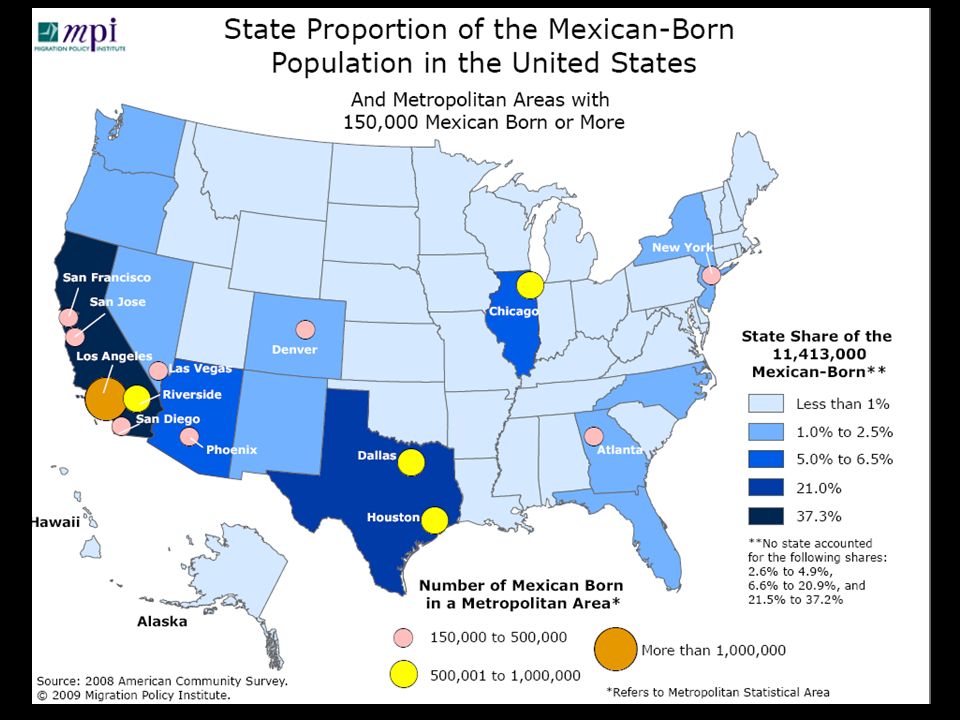 Depression mexican migrant
